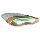 ORTOPEDICO COMFORT Kopfkissen